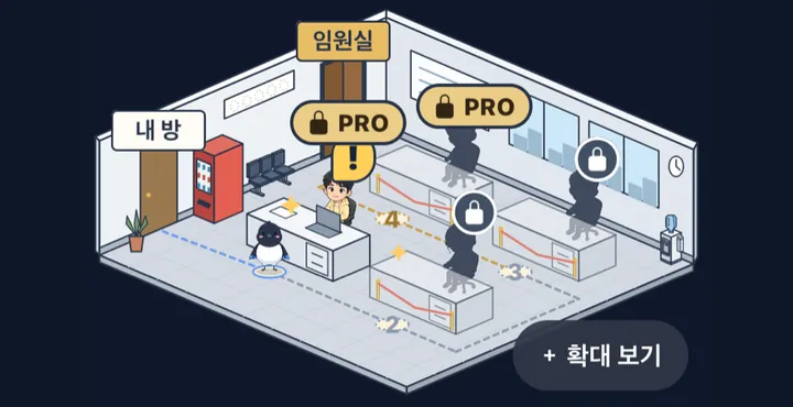 면접장 로비 전체 보기. 책상마다 면접관이 앉아 있고 임원실 문이 보인다